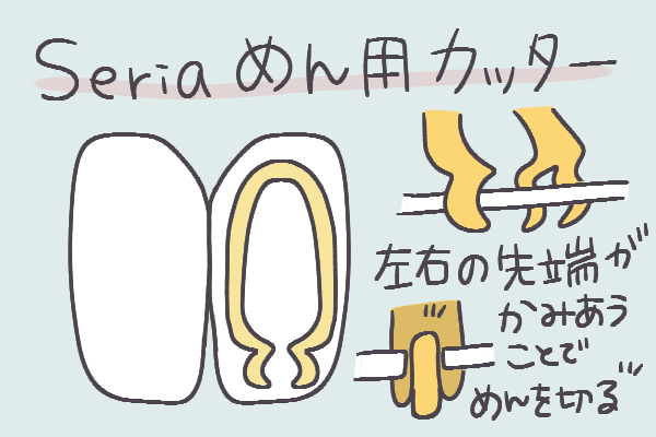 Seria 麺カッターのイラスト
