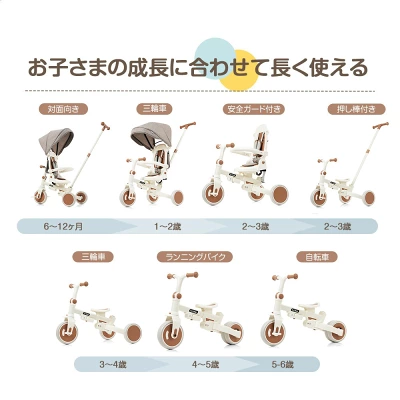 BTM三輪車7in1変形