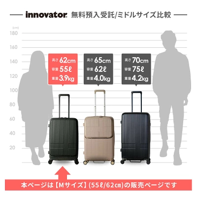 INV155サイズ感