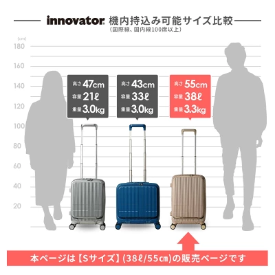 INV50のサイズ感