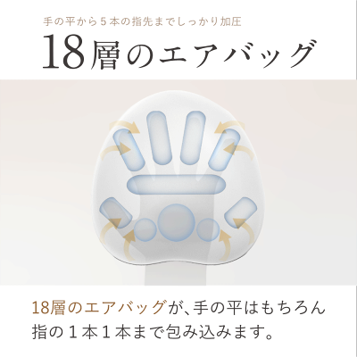 HAND MOMiエアバッグ